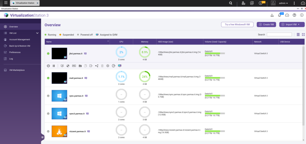 virtualization station overview