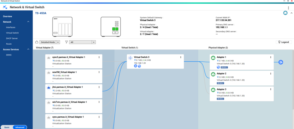 QNAP virtual switches